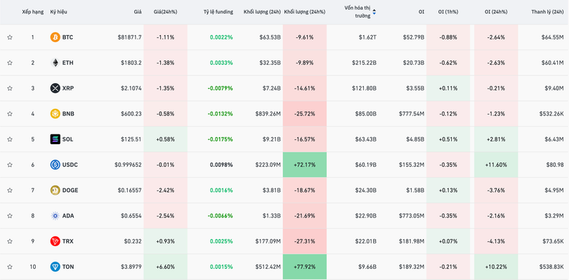 Screen Shot 2025-03-31 at 08.03.59.png