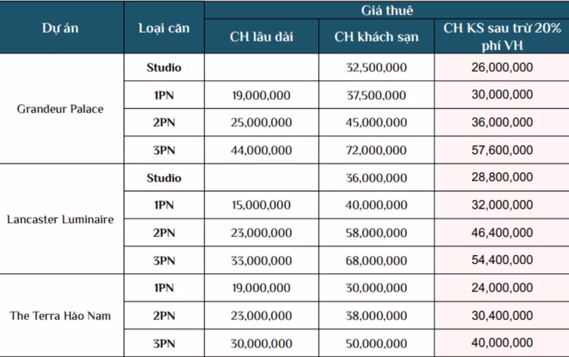 Screenshot 2024-12-24 095453.png