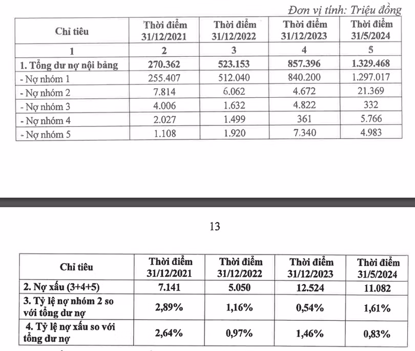 Screenshot 2024-12-03 155224.png