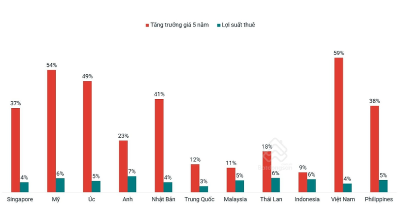 Screenshot 2024-12-03 112218.png