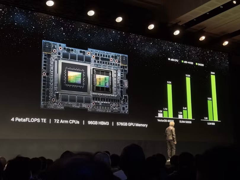 Nvidia giới thiệu siêu chip DGX GH200 AI ngày 29/5 tại Đài Loan. Ảnh Nvidia.