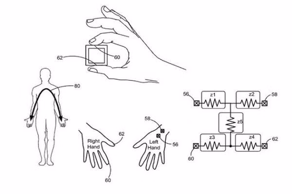 Sáng chế mới của Apple
