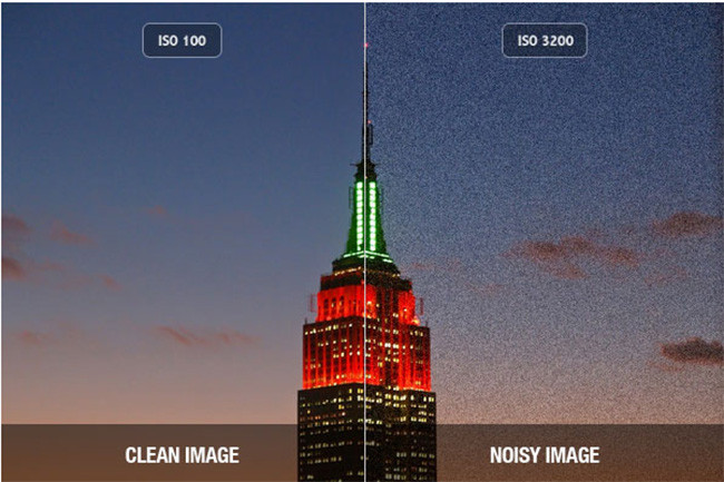 Tìm hiểu về độ nhạy sáng ISO trong nhiếp ảnh ảnh 2