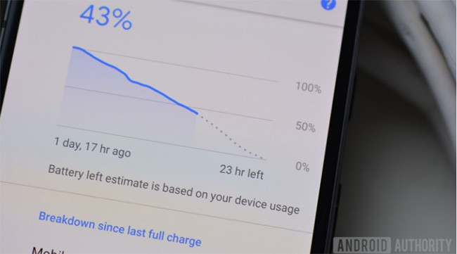 Bản vá bảo mật Android tháng 11 là “thủ phạm” gây hao pin nhanh chóng? ảnh 1