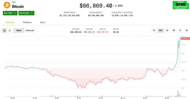 Screen Shot 2025-04-21 at 07.52.40.png