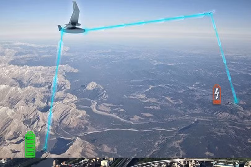 Sơ đồ sử dụng UAV với bộ chuyển tiếp năng lượng quang laser đến vị trí có nhu cầu trên khoảng cách lớn. Ảnh Popular Mechanics. Sơ đồ sử dụng UAV với bộ chuyển tiếp năng lượng quang laser đến vị trí có nhu cầu trên khoảng cách lớn. Ảnh Popular Mechanics.