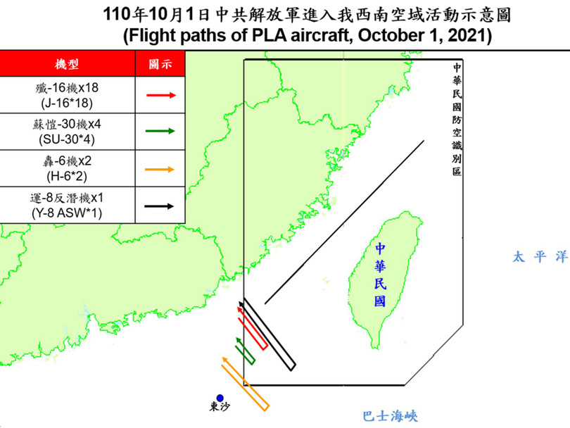 Sơ đồ hoạt động của các máy bay Trung Quốc ở Vùng nhận dạng phòng không Tây Nam Đài Loan đợt đầu ngày 1/10 (Ảnh: Dwnews).