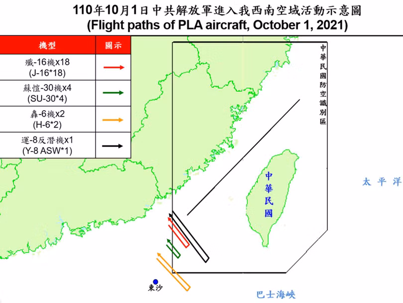 Sơ đồ hoạt động của các máy bay Trung Quốc ở Vùng nhận dạng phòng không Tây Nam Đài Loan đợt đầu ngày 1/10 (Ảnh: Dwnews).