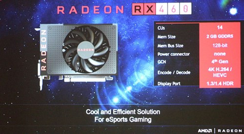 Thông số kỹ thuật của Radeon RX 460.