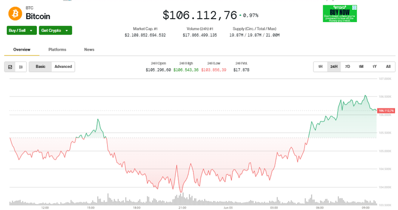 Screenshot 2025-06-03 094434.png