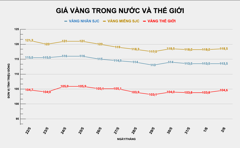 Screenshot 2025-06-02 at 08.40.42.png