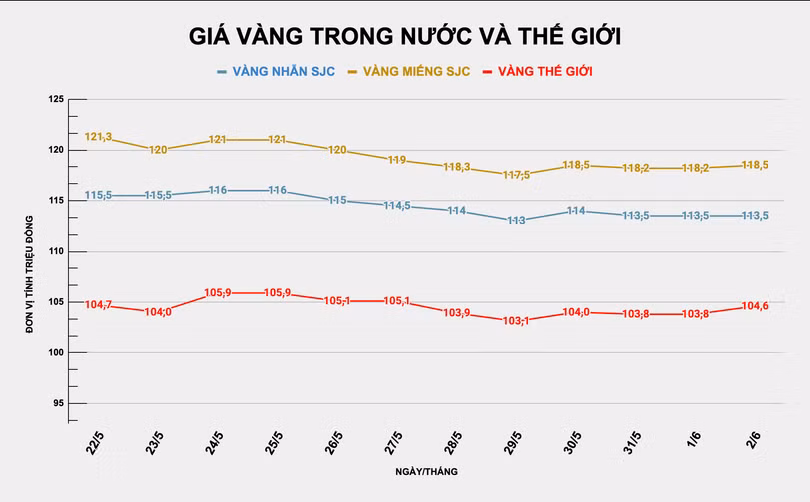 Screenshot 2025-06-02 at 08.40.42.png