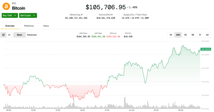 Screenshot 2025-06-02 at 08.23.54.png