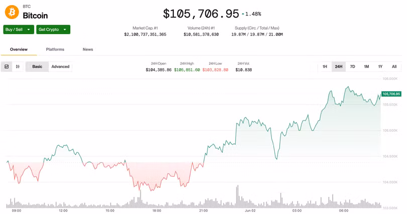 Screenshot 2025-06-02 at 08.23.54.png