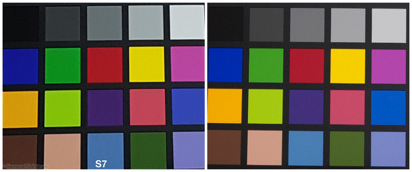 Review Camera của Samsung Galaxy S7 / S7edge ảnh 18