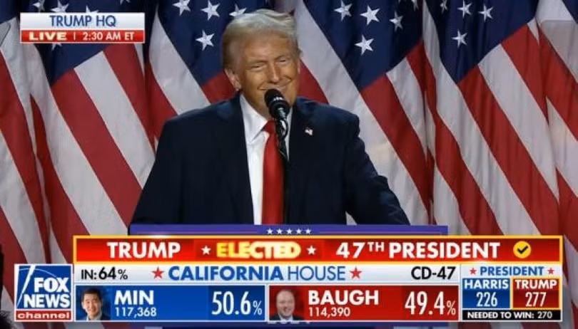 Hãng tin Fox News đưa tin ông Trump tuyên bố thắng cử khi kết quả kiểm phiếu chính thức còn chưa công bố (Ảnh: Guancha)