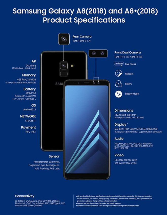 Samsung Galaxy A8 và A8+ lên kệ vào tháng 1/2018 ảnh 2