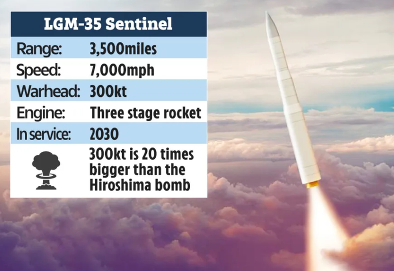 lgm-35a-sentinel.png