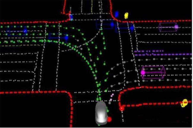 Khả năng phân tích thuật toán tầm nhìn thuần túy của Tesla đã rất mạnh.