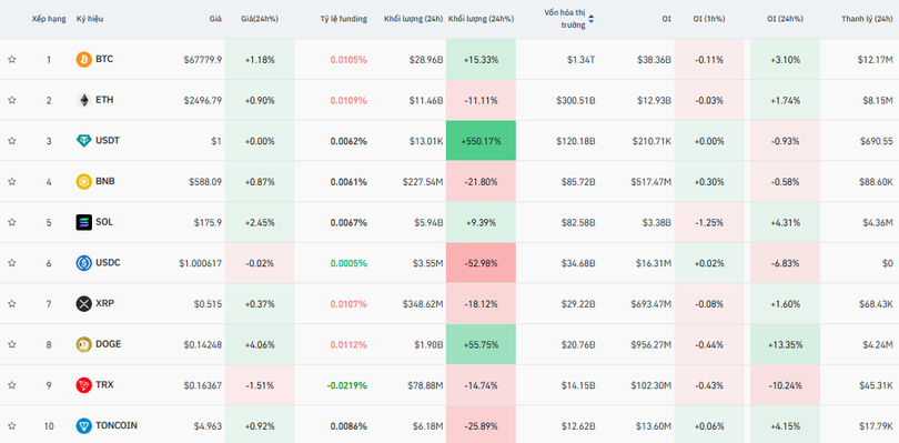 Ảnh chụp màn hình 2024-10-28 084250.png