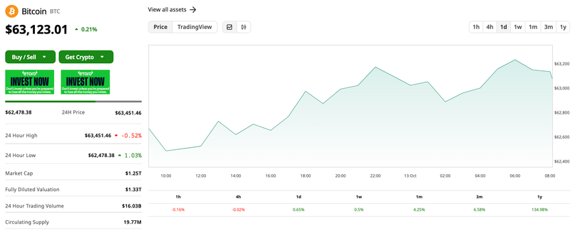 Screenshot 2024-10-13 at 08.10.00.png