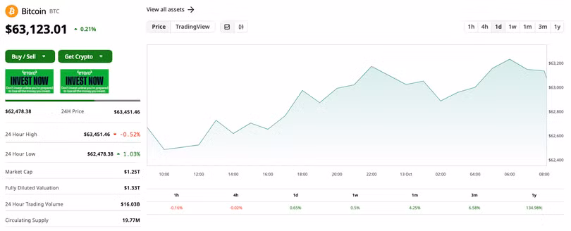 Screenshot 2024-10-13 at 08.10.00.png