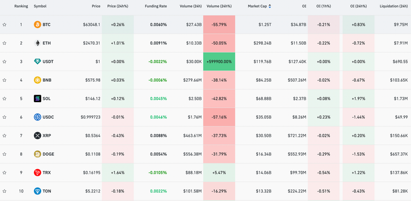 Screenshot 2024-10-13 at 08.10.32.png