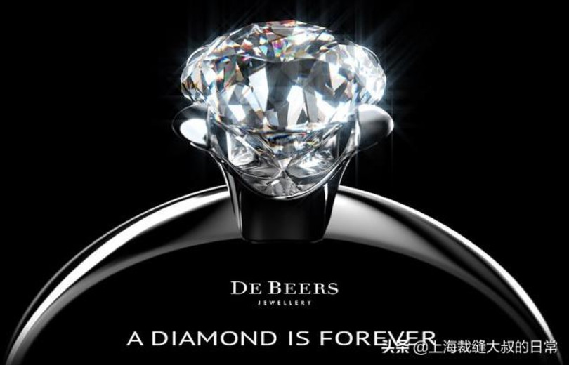 Thuong hieu kim cuong hang dau.jpg