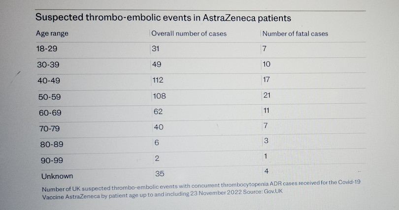 so ca bi su co va so ca tu vong.jpg