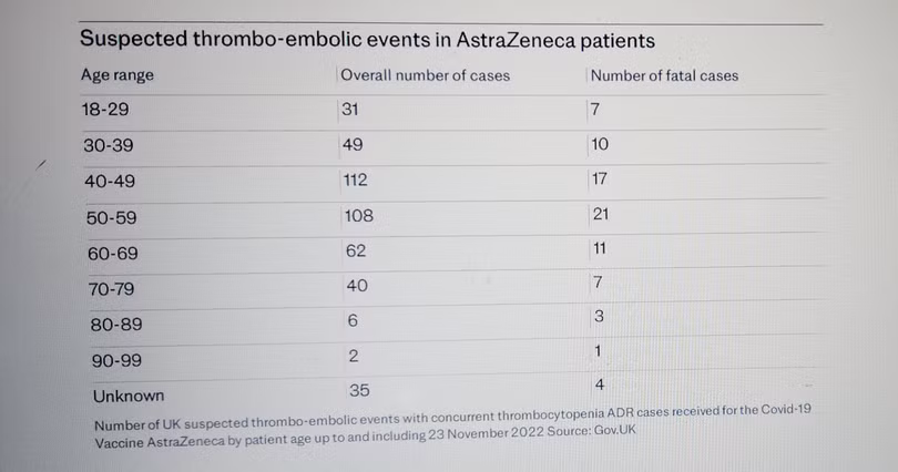 so ca bi su co va so ca tu vong.jpg