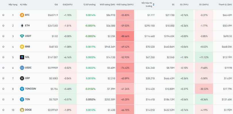 Ảnh chụp màn hình 2024-08-07 084458.png