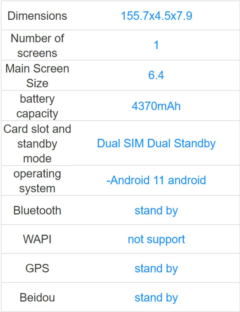 Ảnh: Sam Mobile Ảnh: Sam Mobile