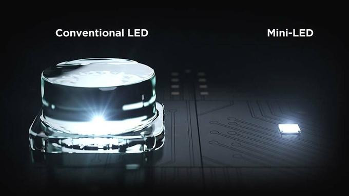 Đèn LED thông thường (trái) và mini-LED. Ảnh: TCL