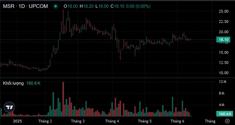 Screenshot 2025-06-12 100404.jpg