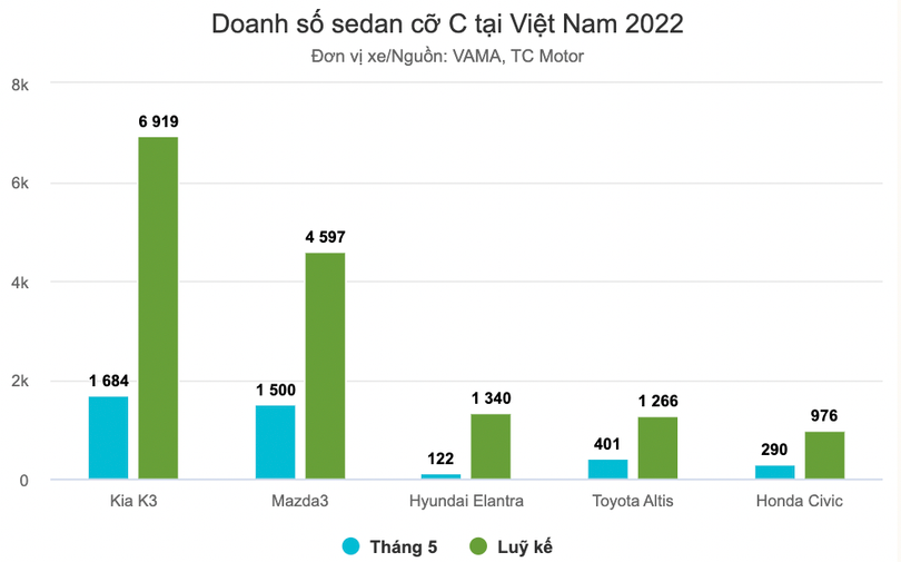 Screen Shot 2023-05-31 at 17.24.43.png