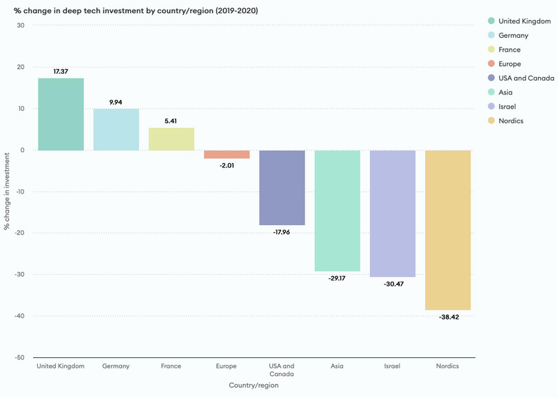 Ảnh: Artificialintelligence News