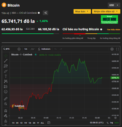 Ảnh chụp màn hình 2024-07-17 090806.png