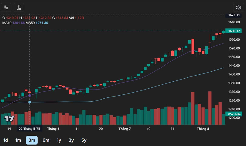 Screenshot 2025-08-11 112932.jpg