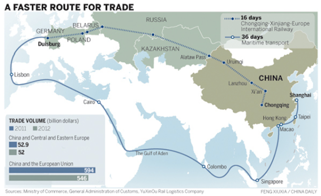 Trung Quốc dự kiến xây dựng tuyến đường sắt vươn tới châu Âu
