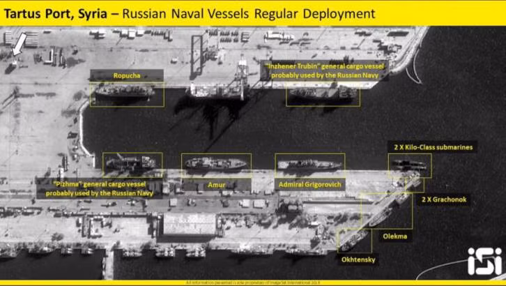 Nga tung đòn “nghi binh”, Syria dàn trận đương đầu Mỹ-phương Tây tấn công ảnh 1