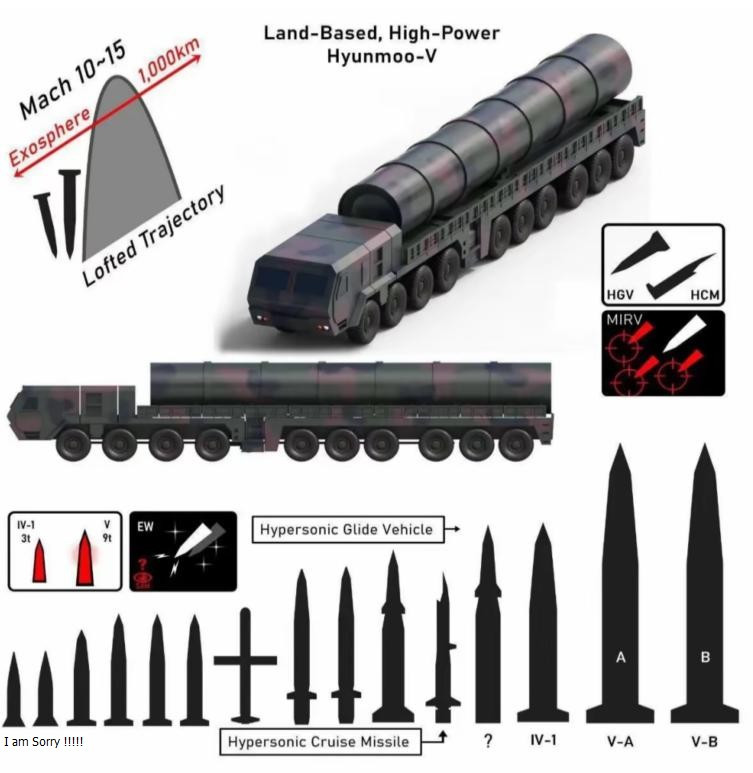 Cac loai ten lua.jpg