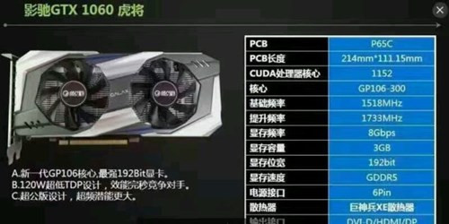 Card đồ họa GALAX GeForce GTX 1060 3GB.