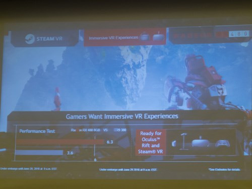 AMD hứa hẹn càn quét phân khúc VGA giá rẻ ảnh 1