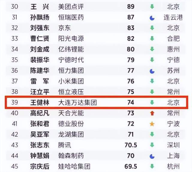 Nam 2022 tut xuong hang 39.jpeg