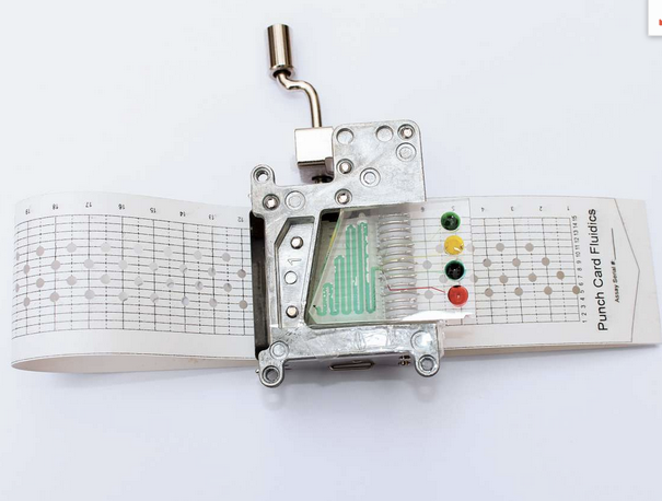 5 phát minh hấp dẫn nhất năm 2015 ảnh 5