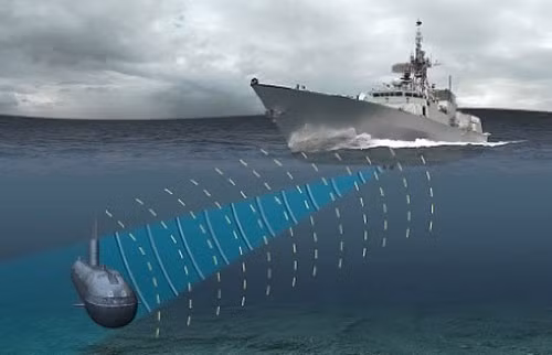 Những phát minh tuyệt vời loài người học lỏm từ thiên nhiên ảnh 4