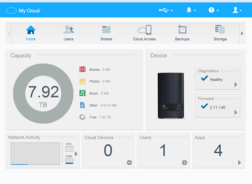 Giao diện điều khiển DashBoard của My Cloud EX2 Ultra.