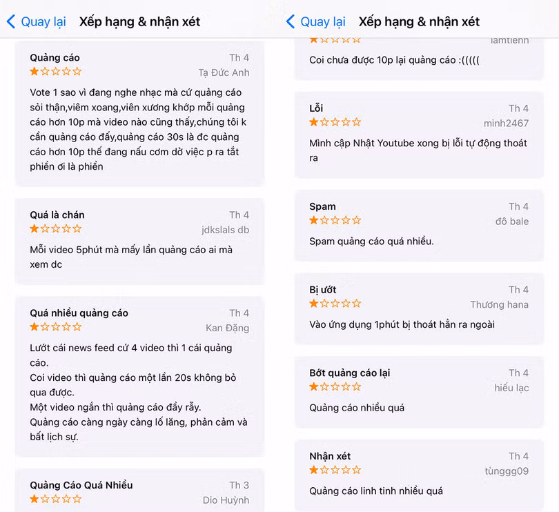 Loạt đánh giá 1* của người dùng Việt Nam cho ứng dụng YouTube trên App Store.