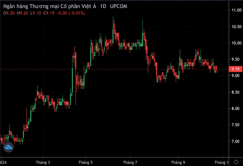 Ảnh màn hình 2024-10-25 lúc 17.49.10.png