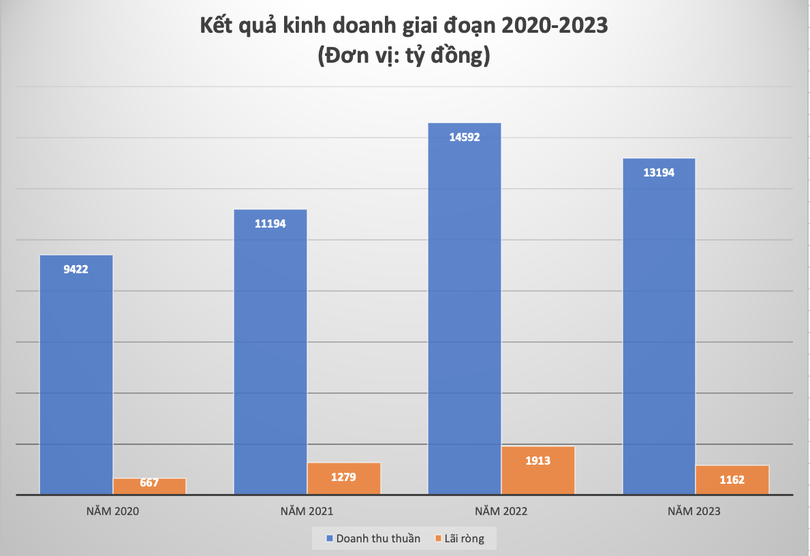 Ảnh màn hình 2024-07-26 lúc 16.56.40.png